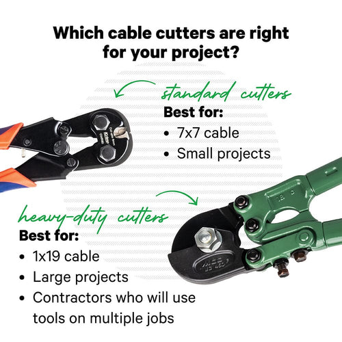 Installation Kit for Vinyl or Composite Posts Installation Kits Cable Bullet