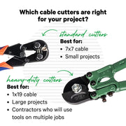 Installation Kit for Vinyl or Composite Posts Installation Kits Cable Bullet 