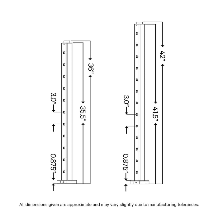 Signature Select Top Mount Terminal Post Cable Bullet 