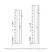 Signature Select Top Mount Terminal Post Cable Bullet 