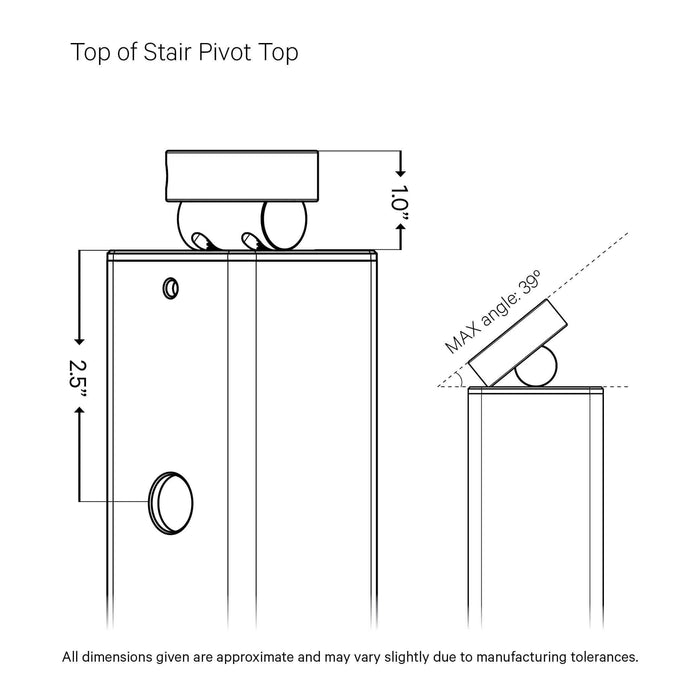 Signature Select Top Mount Terminal Post Cable Bullet 