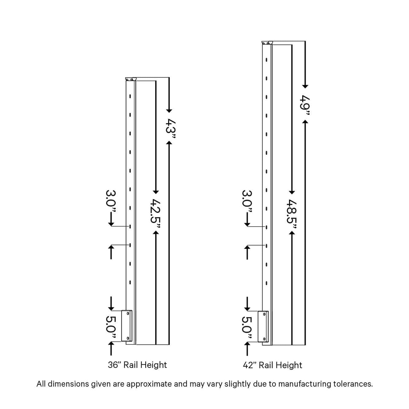Signature Series Side Mount Cable Railing Line Post — Cable Bullet