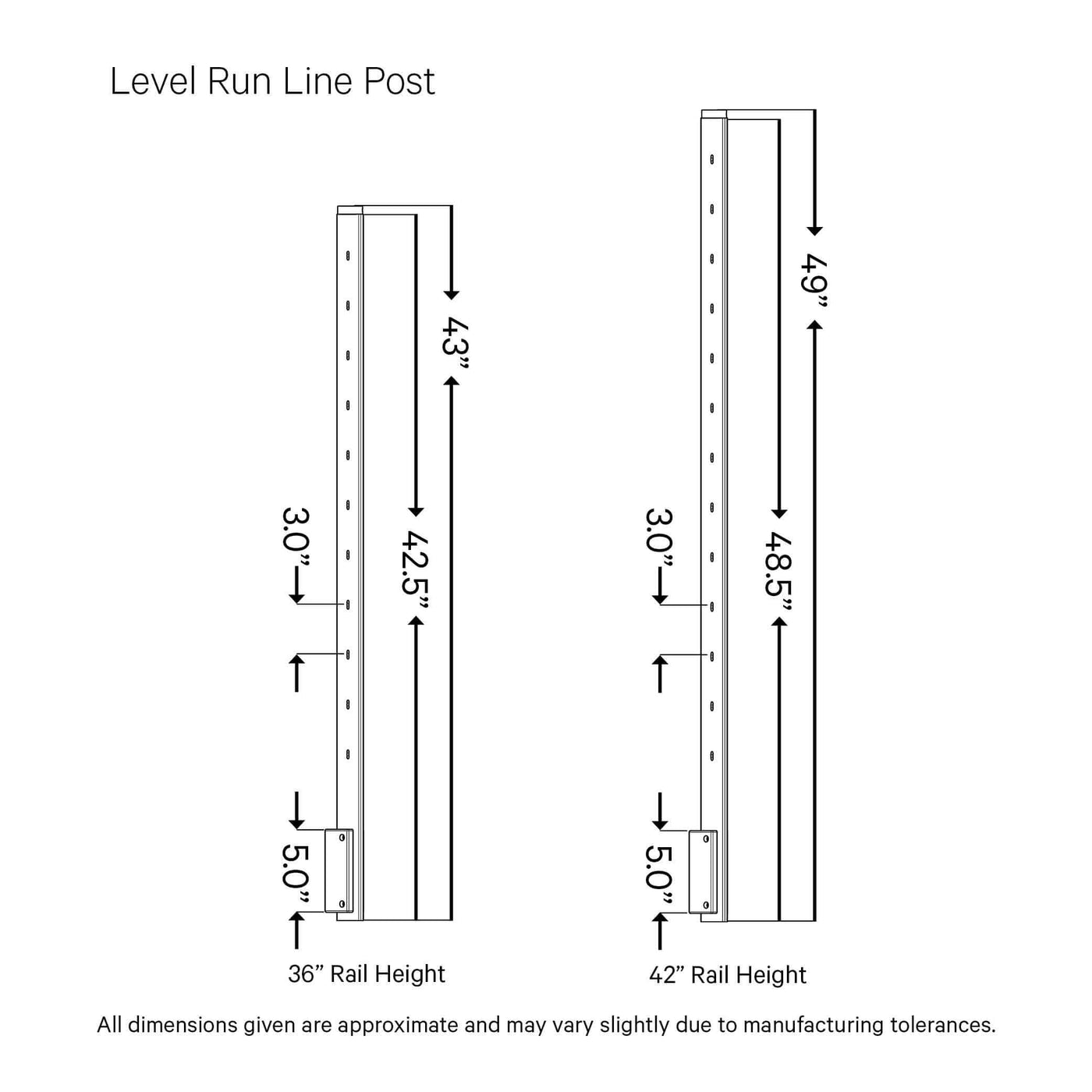 Signature Classic Side Mount Line Post — Cable Bullet