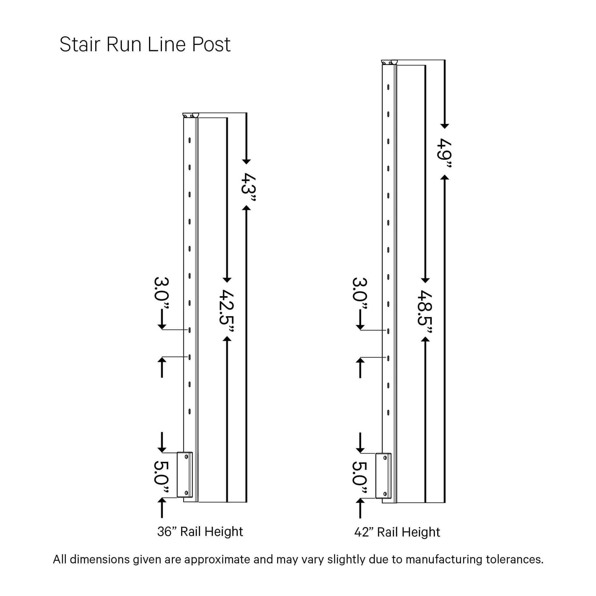 Signature Classic Side Mount Line Post — Cable Bullet