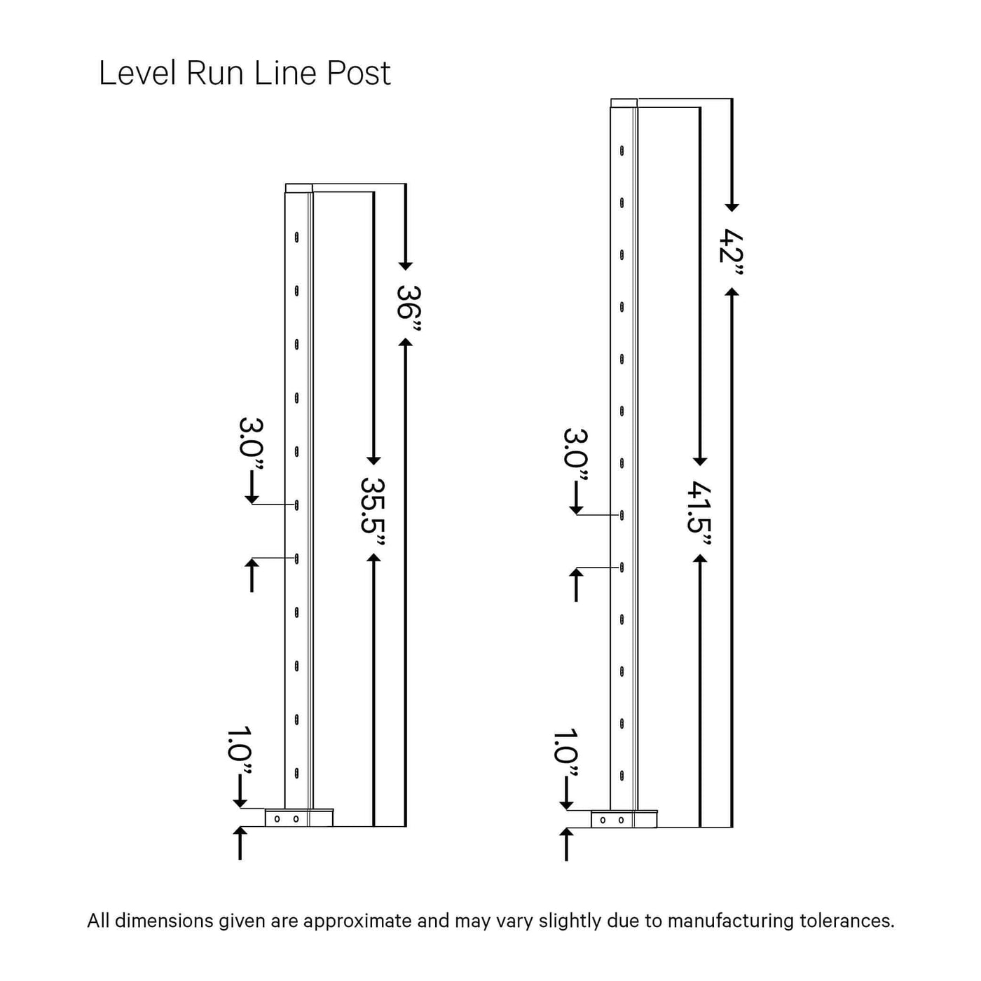 Signature Midnight Top Mount Line Post — Cable Bullet